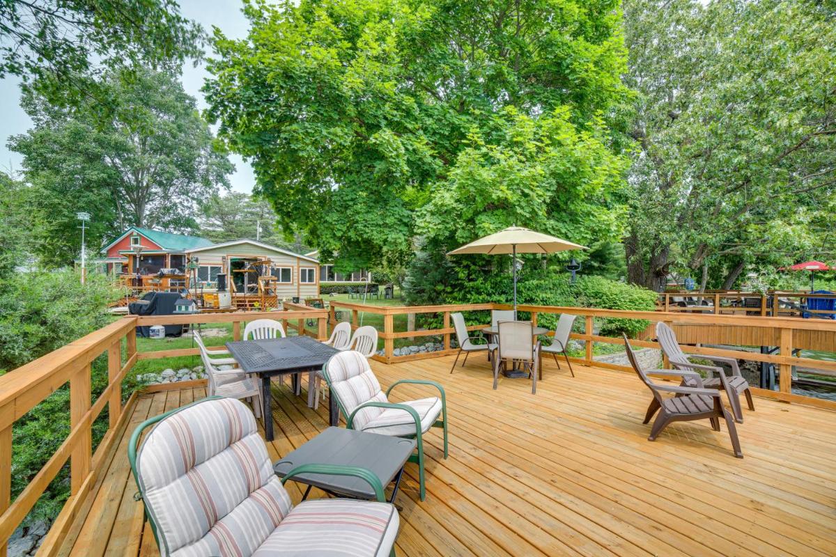 Popular attractions Area Nearby Property